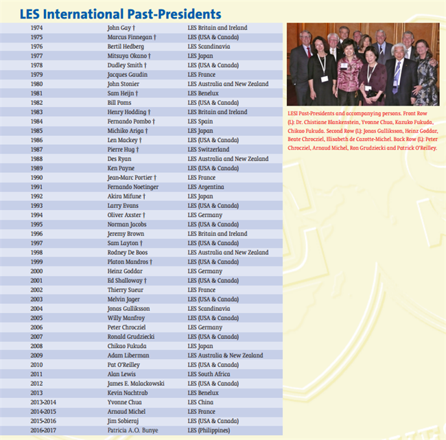 LESI Past Presidents 2015